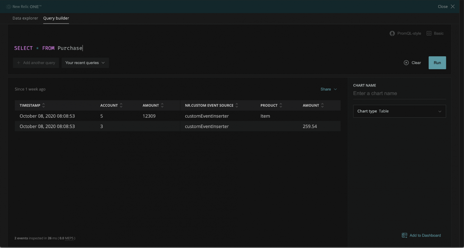 Connect Kafka to New Relic for Real-Time Monitoring and Observability