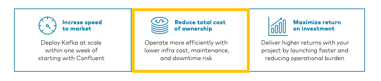 Reduce total cost of ownership