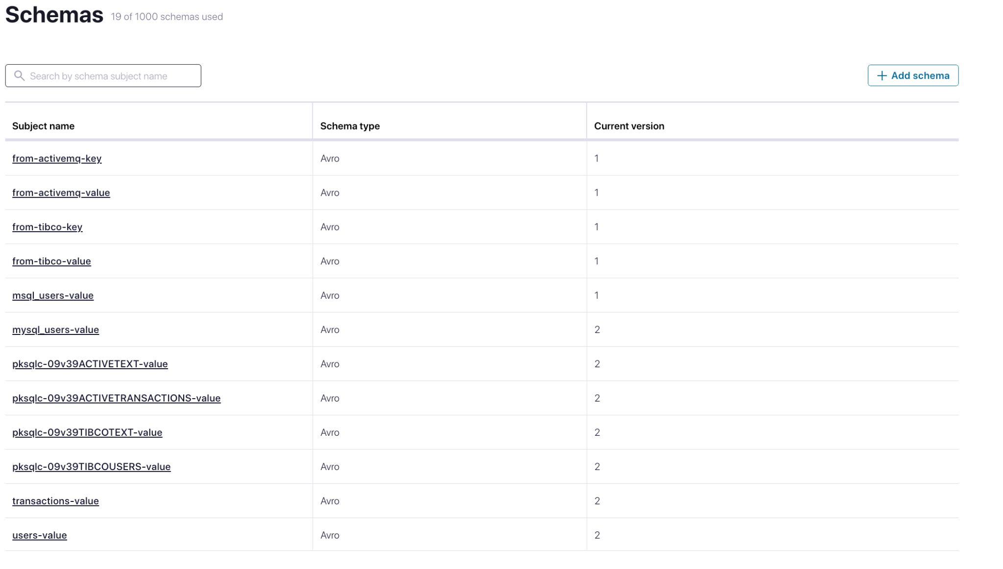 View the registered schema in each step