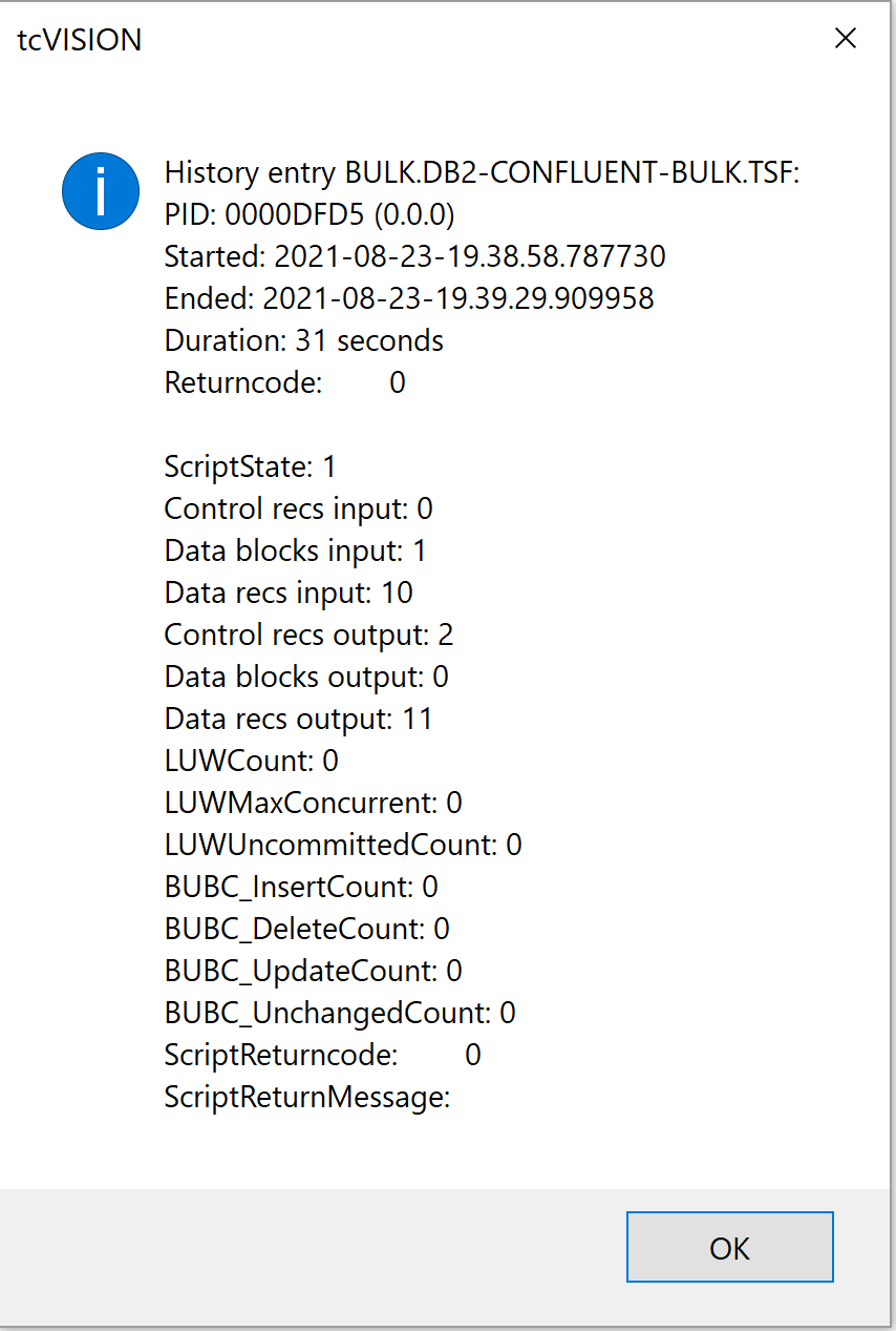 Replication statistics of the Db2 bulk load