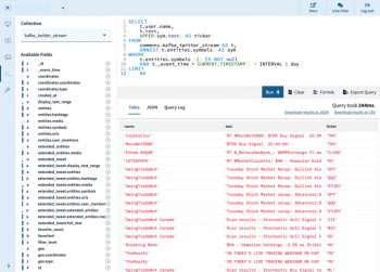 Real-Time Analytics and Monitoring Dashboards with Kafka and Rockset