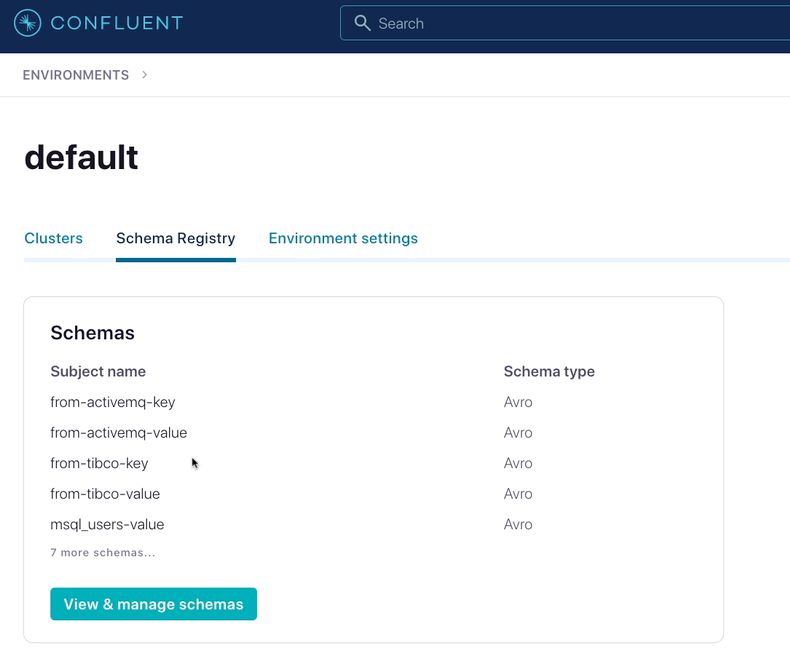 Schema Registry in Confluent Cloud