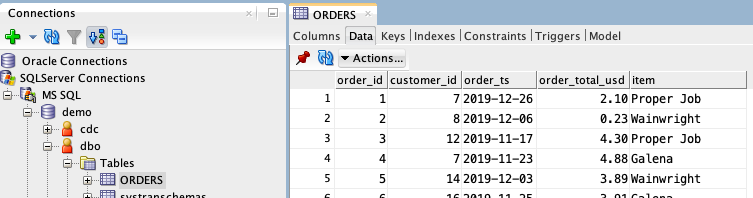 Data from source database