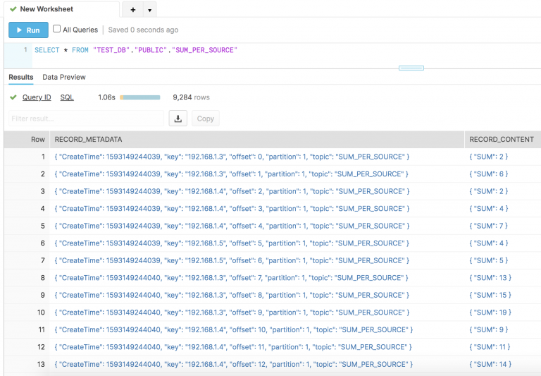 Fully Managed Snowflake Kafka Sink Connector in Confluent Cloud