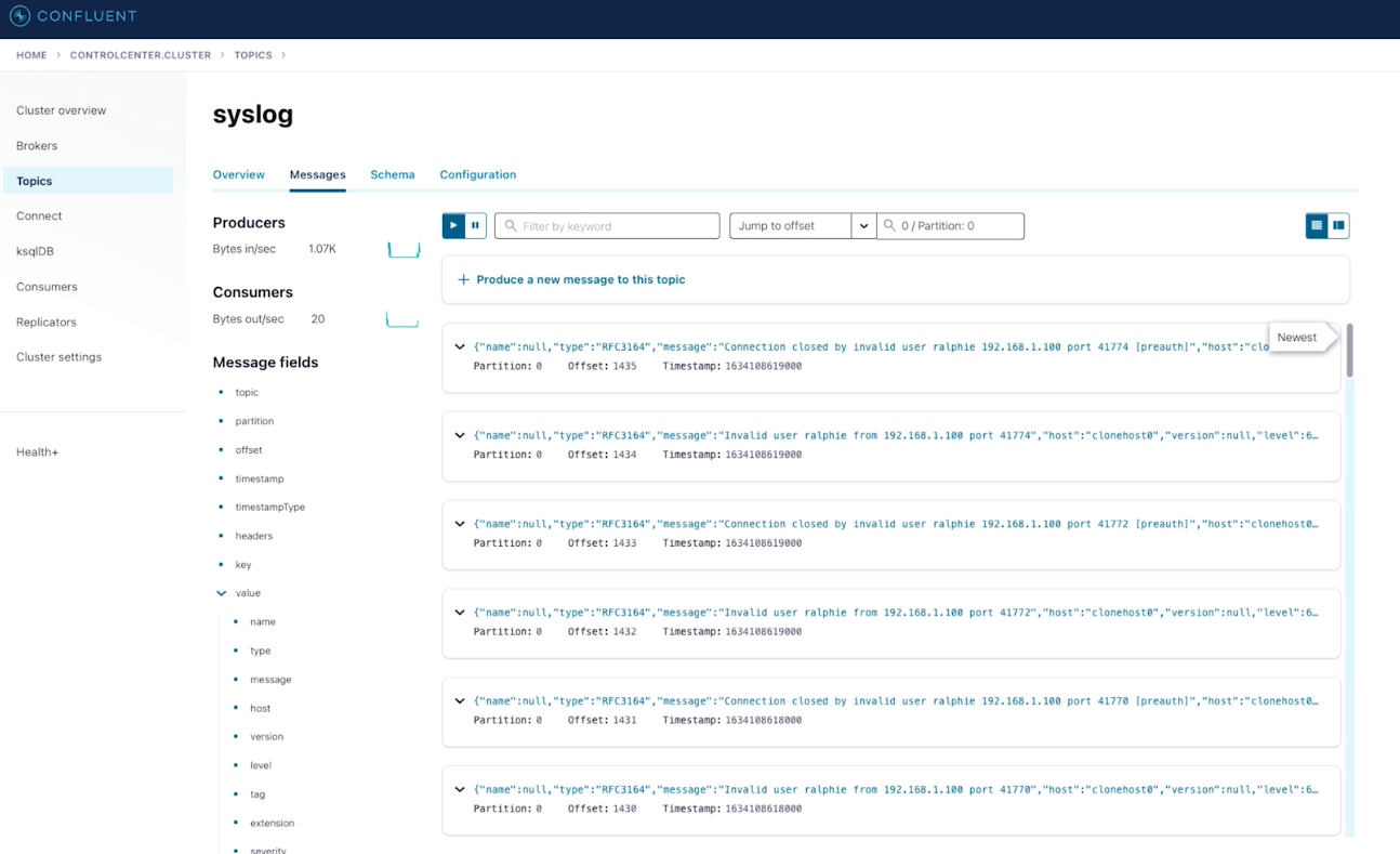 Syslog data as ingested by Confluent