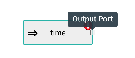 time | Output Port