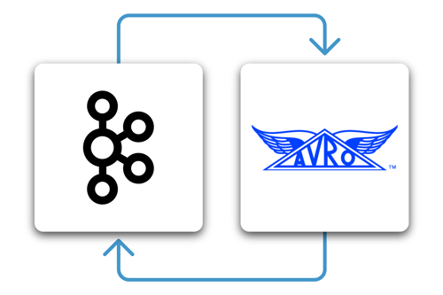 Why Avro for Kafka Data?